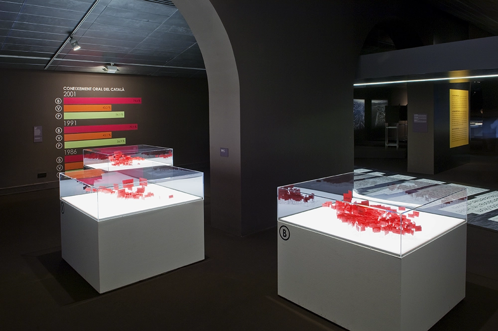 Expo Barcelona, Valencia, Palma